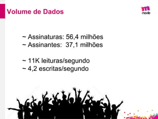 Volume de Dados
~ Assinaturas: 56,4 milhões
~ Assinantes: 37,1 milhões
~ 11K leituras/segundo
~ 4,2 escritas/segundo
 