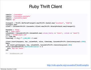 Ruby Thrift Client
         !"#$%!"&'()*+,,+-.!+'
         !"#$%!"&'()*+,,+-.!+/*0-,1+-1,'
         !"#$%!"&'()*+,,+-.!+/1...