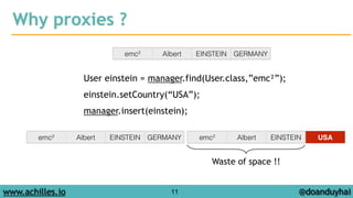 Why proxies ? 
emc² Albert EINSTEIN GERMANY 
User einstein = manager.find(User.class,”emc²”); 
! 
einstein.setCountry(“USA”); 
! 
manager.insert(einstein); 
emc² Albert EINSTEIN GERMANY emc² Albert EINSTEIN USA 
www.achilles.io 11 
@doanduyhai 
Waste of space !! 
 