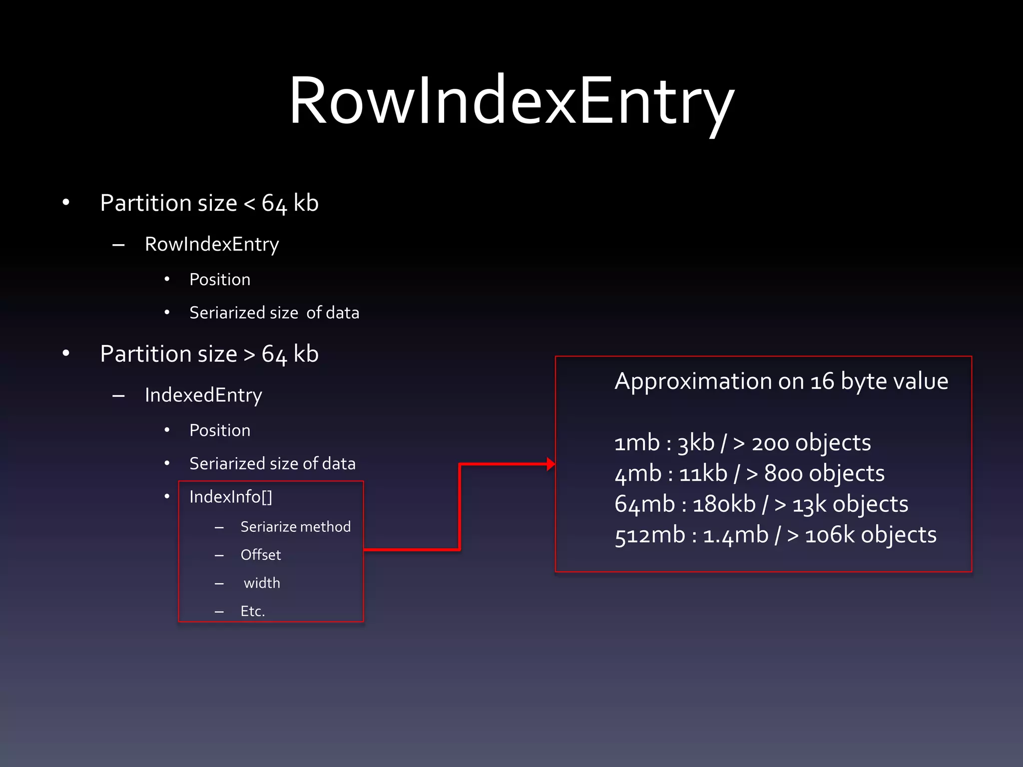 RowIndexEntry
• Partition size < 64 kb
– RowIndexEntry
• Position
• Seriarized size of data
• Partition size > 64 kb
– IndexedEntry
• Position
• Seriarized size of data
• IndexInfo[]
– Seriarize method
– Offset
– width
– Etc.
Approximation on 16 byte value
1mb : 3kb / > 200 objects
4mb : 11kb / > 800 objects
64mb : 180kb / > 13k objects
512mb : 1.4mb / > 106k objects
 