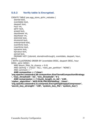 Cassandra Security Configuration | PDF