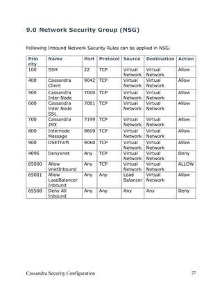 Cassandra Security Configuration | PDF