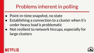 Problems inherent in polling
● Point-in-time snapshot, no state
● Establishing a connection to a cluster when it’s
under heavy load is problematic
● Not resilient to network hiccups, especially for
large clusters
 
