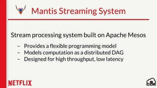 Mantis Streaming System
Stream processing system built on Apache Mesos
– Provides a flexible programming model
– Models computation as a distributed DAG
– Designed for high throughput, low latency
 