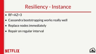 Resiliency - Instance
• RF=AZ=3
• Cassandra bootstrapping works really well
• Replace nodes immediately
• Repair on regular interval
 