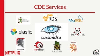 CDE Services
 