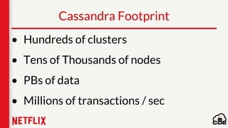 Cassandra Footprint
• Hundreds of clusters
• Tens of Thousands of nodes
• PBs of data
• Millions of transactions / sec
 