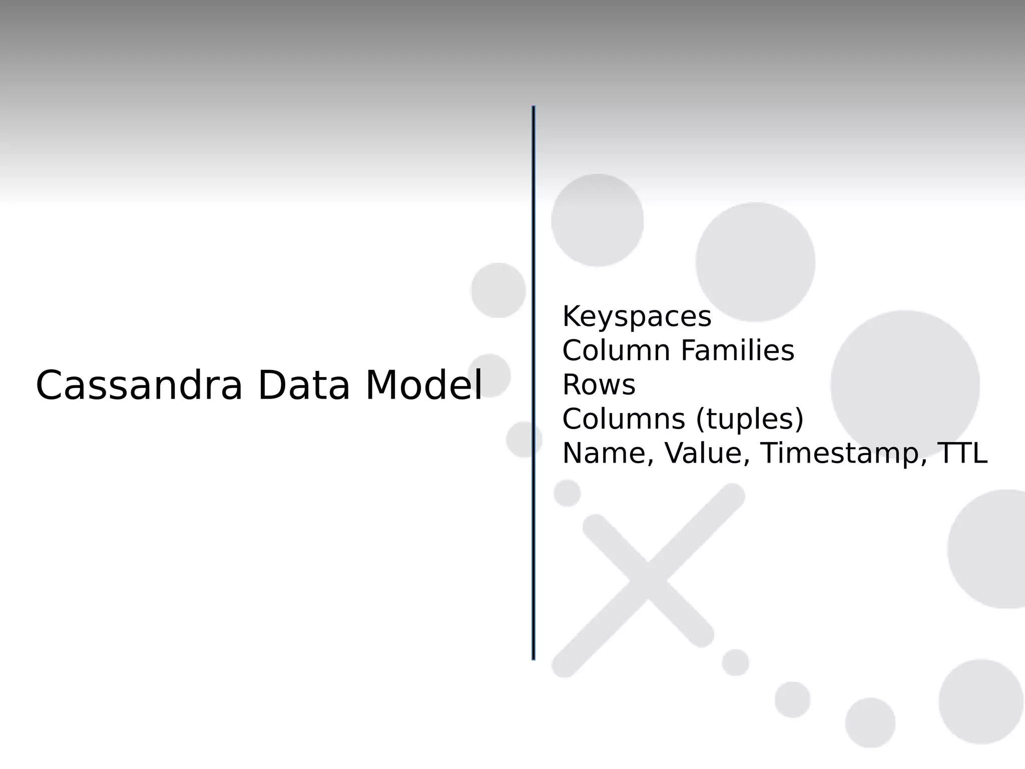 Keyspaces
                       Column Families
Cassandra Data Model   Rows
                       Columns (tuples)
                       Name, Value, Timestamp, TTL
 