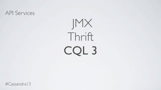 API Services
JMX
Thrift
CQL 3
#Cassandra13
 