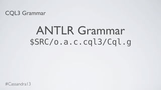 CQL3 Grammar
ANTLR Grammar
$SRC/o.a.c.cql3/Cql.g
#Cassandra13
 