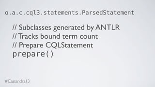 o.a.c.cql3.statements.ParsedStatement
// Subclasses generated by ANTLR
// Tracks bound term count
// Prepare CQLStatement
prepare()
#Cassandra13
 