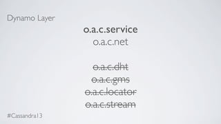 Dynamo Layer
o.a.c.service
o.a.c.net
o.a.c.dht
o.a.c.gms
o.a.c.locator
o.a.c.stream
#Cassandra13
 