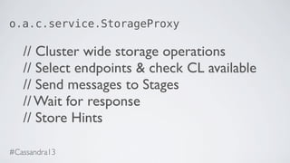 o.a.c.service.StorageProxy
// Cluster wide storage operations
// Select endpoints & check CL available
// Send messages to Stages
// Wait for response
// Store Hints
#Cassandra13
 