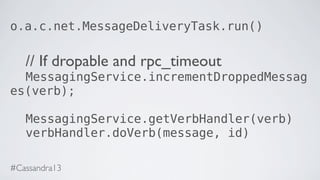 o.a.c.net.MessageDeliveryTask.run()
// If dropable and rpc_timeout
MessagingService.incrementDroppedMessag
es(verb);
MessagingService.getVerbHandler(verb)
verbHandler.doVerb(message, id)
#Cassandra13
 