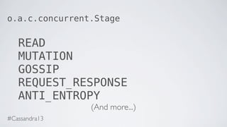 o.a.c.concurrent.Stage
READ
MUTATION
GOSSIP
REQUEST_RESPONSE
ANTI_ENTROPY
(And more...)
#Cassandra13
 