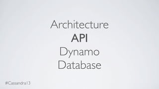 Architecture
API
Dynamo
Database
#Cassandra13
 