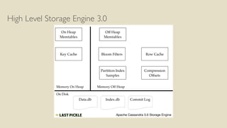 High Level Storage Engine 3.0
 