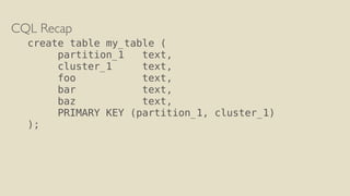 CQL Recap
create table my_table (
partition_1 text,
cluster_1 text,
foo text,
bar text,
baz text,
PRIMARY KEY (partition_1, cluster_1)
);
 