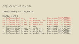 CQL WithThrift Pre 3.0
[default@dev] list my_table;
-------------------
RowKey: part_a
=> (column=clust_a:, value=, timestamp=1357…739000)
=> (column=clust_a:foo, value=some foo, timestamp=1357…739000)
=> (column=clust_a:bar, value=and bar, timestamp=1357…739000)
=> (column=clust_a:baz, value=no baz, timestamp=1357…739000)
=> (column=clust_b:, value=, timestamp=1357…739000)
=> (column=clust_b:foo, value=no foo, timestamp=1357…739000)
=> (column=clust_b:bar, value=no bar, timestamp=1357…739000)
=> (column=clust_b:baz, value=lots baz, timestamp=1357…739000)
 