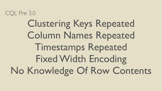 CQL Pre 3.0
Clustering Keys Repeated
Column Names Repeated
Timestamps Repeated
Fixed Width Encoding
No Knowledge Of Row Contents
 