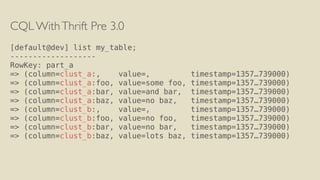 CQL WithThrift Pre 3.0
[default@dev] list my_table;
-------------------
RowKey: part_a
=> (column=clust_a:, value=, timestamp=1357…739000)
=> (column=clust_a:foo, value=some foo, timestamp=1357…739000)
=> (column=clust_a:bar, value=and bar, timestamp=1357…739000)
=> (column=clust_a:baz, value=no baz, timestamp=1357…739000)
=> (column=clust_b:, value=, timestamp=1357…739000)
=> (column=clust_b:foo, value=no foo, timestamp=1357…739000)
=> (column=clust_b:bar, value=no bar, timestamp=1357…739000)
=> (column=clust_b:baz, value=lots baz, timestamp=1357…739000)
 