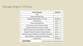 Storage Engine 3.0 Row
 