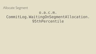 Allocate Segment
o.a.c.m.
CommitLog.WaitingOnSegmentAllocation.
95thPercentile
 
