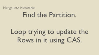 Merge Into Memtable
Find the Partition.
Loop trying to update the
Rows in it using CAS.
 