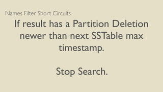Names Filter Short Circuits
If result has a Partition Deletion
newer than next SSTable max
timestamp.
Stop Search.
 