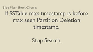 Slice Filter Short Circuits
If SSTable max timestamp is before
max seen Partition Deletion
timestamp.
Stop Search.
 