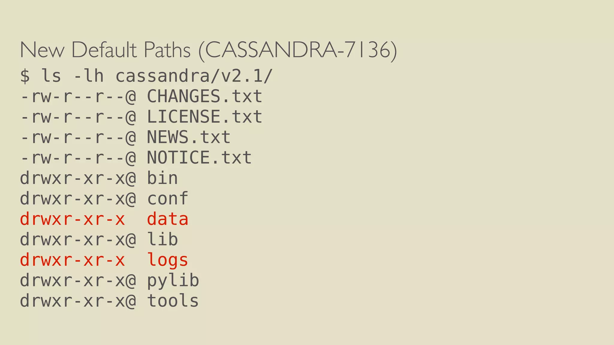 New Default Paths (CASSANDRA-7136) 
$ ls -lh cassandra/v2.1/ 
-rw-r--r--@ CHANGES.txt 
-rw-r--r--@ LICENSE.txt 
-rw-r--r--@ NEWS.txt 
-rw-r--r--@ NOTICE.txt 
drwxr-xr-x@ bin 
drwxr-xr-x@ conf 
drwxr-xr-x data 
drwxr-xr-x@ lib 
drwxr-xr-x logs 
drwxr-xr-x@ pylib 
drwxr-xr-x@ tools 
 