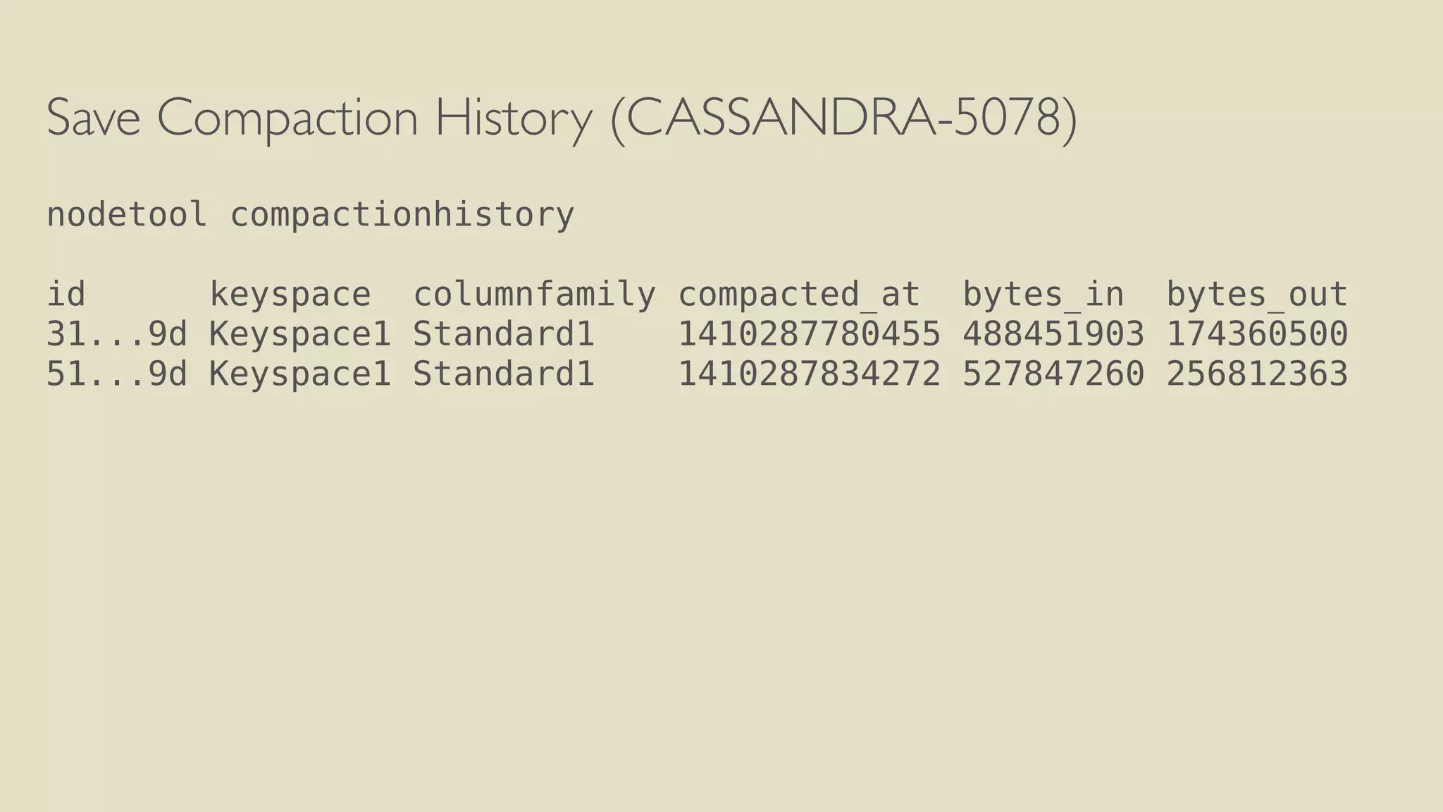 Save Compaction History (CASSANDRA-5078) 
! 
nodetool compactionhistory 
! 
id keyspace columnfamily compacted_at bytes_in bytes_out 
31...9d Keyspace1 Standard1 1410287780455 488451903 174360500 
51...9d Keyspace1 Standard1 1410287834272 527847260 256812363 
 