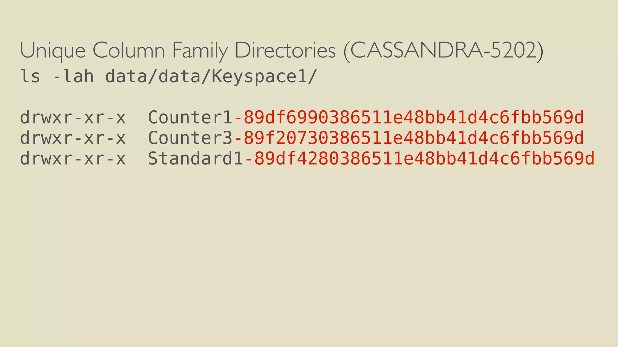 Unique Column Family Directories (CASSANDRA-5202) 
ls -lah data/data/Keyspace1/ 
! 
drwxr-xr-x Counter1-89df6990386511e48bb41d4c6fbb569d 
drwxr-xr-x Counter3-89f20730386511e48bb41d4c6fbb569d 
drwxr-xr-x Standard1-89df4280386511e48bb41d4c6fbb569d 
 