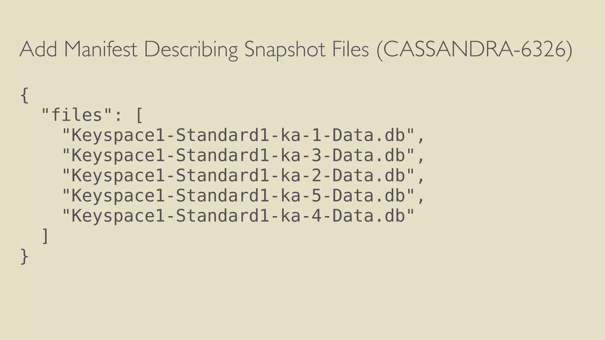 Add Manifest Describing Snapshot Files (CASSANDRA-6326) 
! 
{ 
"files": [ 
"Keyspace1-Standard1-ka-1-Data.db", 
"Keyspace1-Standard1-ka-3-Data.db", 
"Keyspace1-Standard1-ka-2-Data.db", 
"Keyspace1-Standard1-ka-5-Data.db", 
"Keyspace1-Standard1-ka-4-Data.db" 
] 
} 
 