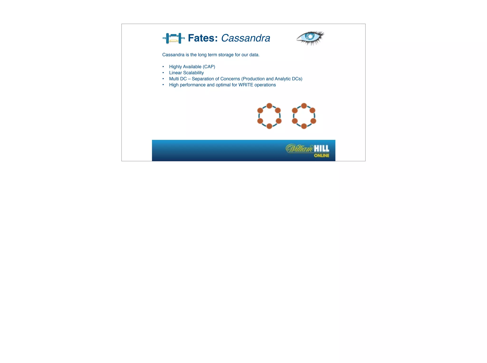 Fates: Cassandra
Cassandra is the long term storage for our data.
• Highly Available (CAP)
• Linear Scalability
• Multi DC – Separation of Concerns (Production and Analytic DCs)
• High performance and optimal for WRITE operations
 