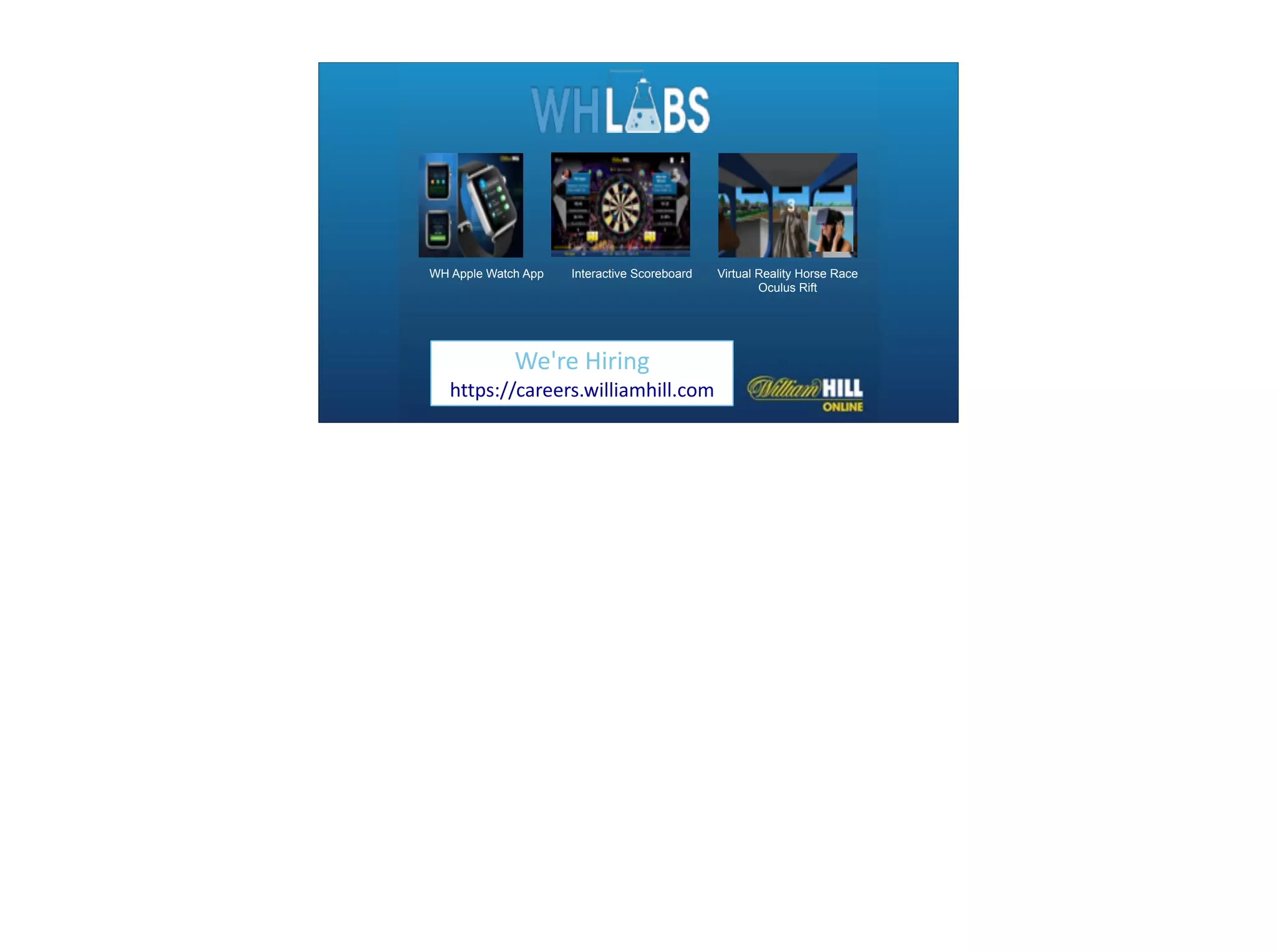 We're	
  Hiring 
https://careers.williamhill.com
WH Apple Watch App Interactive Scoreboard Virtual Reality Horse Race 
Oculus Rift
 
