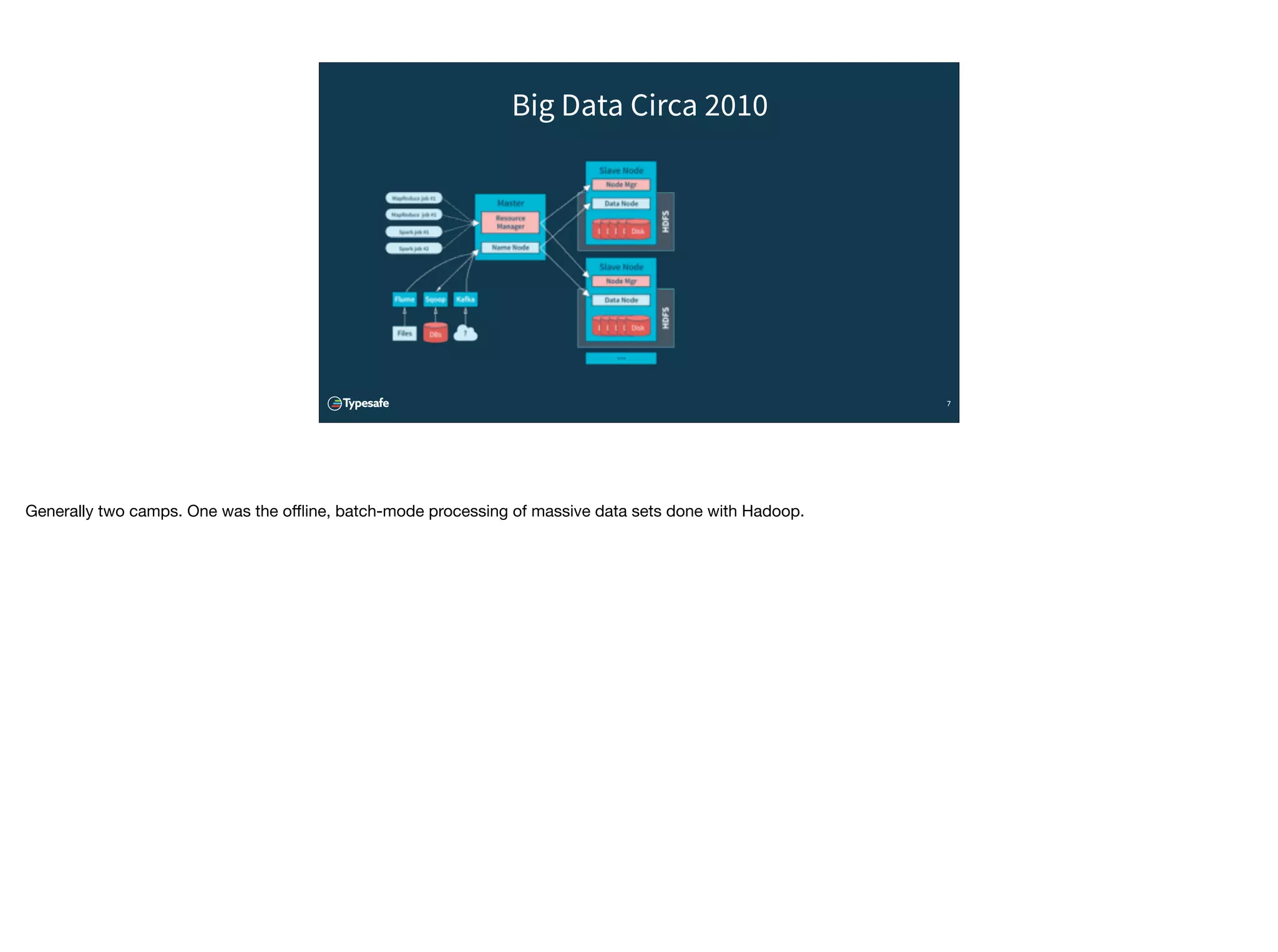 7
Big Data Circa 2010
Generally two camps. One was the oﬄine, batch-mode processing of massive data sets done with Hadoop.
 