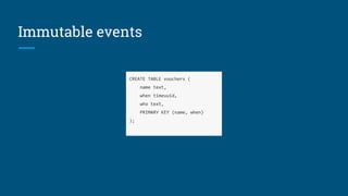 Immutable events
CREATE TABLE vouchers (
name text,
when timeuuid,
who text,
PRIMARY KEY (name, when)
);
 