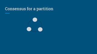 Consensus for a partition
 