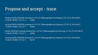 Propose and accept - trace
Sending PAXOS_PROPOSE message to /127.0.0.2 [MessagingService-Outgoing-/127.0.0.2] | 2016-08-22
12:38:44.196000 | 127.0.0.1 | 65606
Sending PAXOS_PROPOSE message to /127.0.0.1 [MessagingService-Outgoing-/127.0.0.1] | 2016-08-22
12:38:44.196000 | 127.0.0.1 | 65606
PAXOS_PROPOSE message received from /127.0.0.1 [MessagingService-Incoming-/127.0.0.1] | 2016-08-22
12:38:44.197000 | 127.0.0.1 | 65986
Sending PAXOS_PROPOSE message to /127.0.0.3 [MessagingService-Outgoing-/127.0.0.3] | 2016-08-22
12:38:44.197000 | 127.0.0.1 | 66139
 