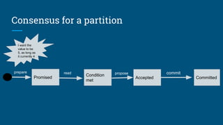 Consensus for a partition
Promised
I want the
value to be
5, as long as
it currently 4
prepare propose
Accepted
commit
Committed
Condition
met
read
 