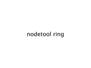 nodetool ring
 