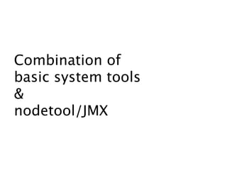 Combination of
basic system tools
&
nodetool/JMX
 