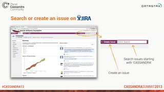 #CASSANDRA13
Search or create an issue on
Search issues starting
with ‘CASSANDRA’
Create an issue
 