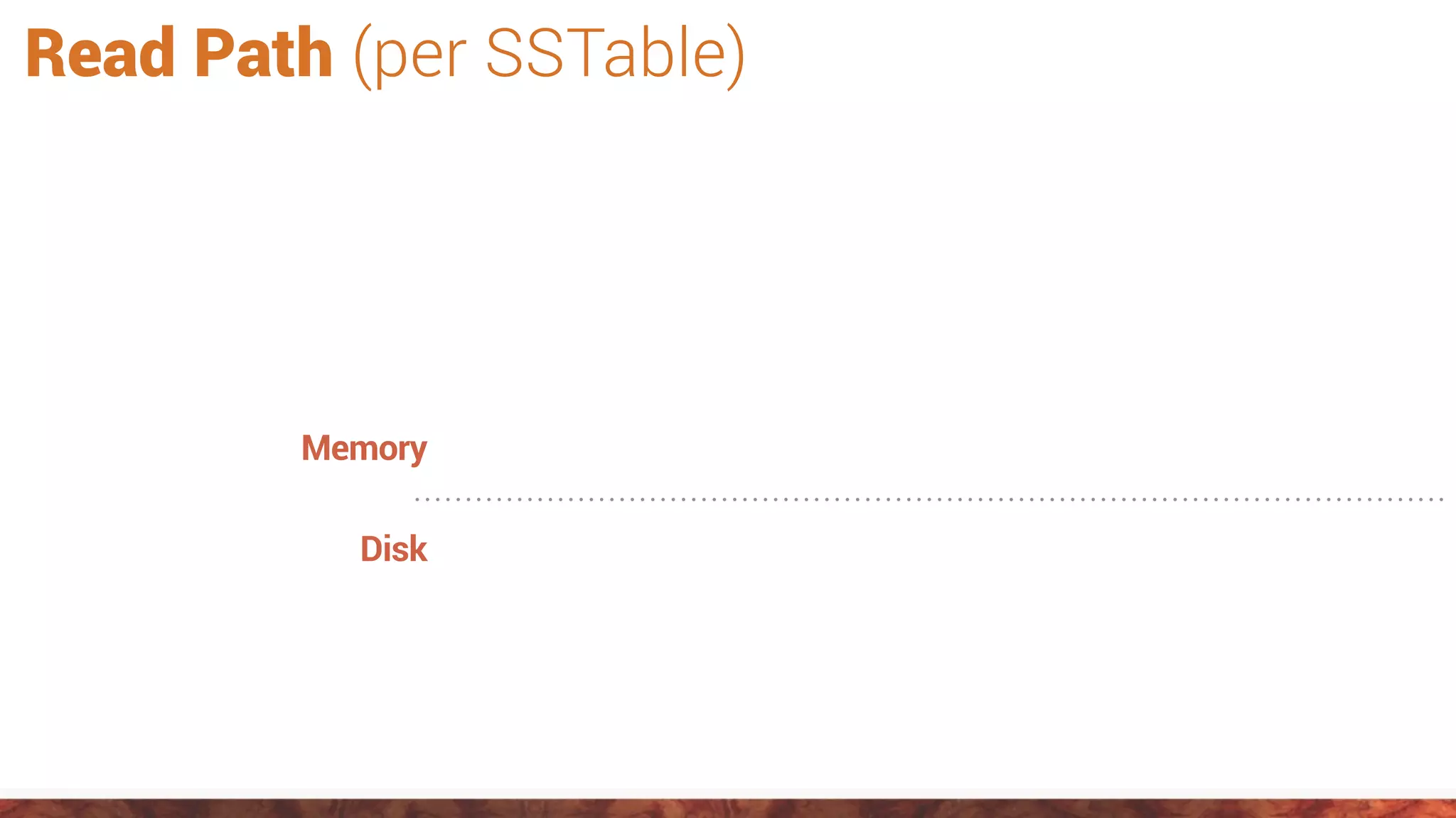 Memory
Disk
Read Path (per SSTable)
 