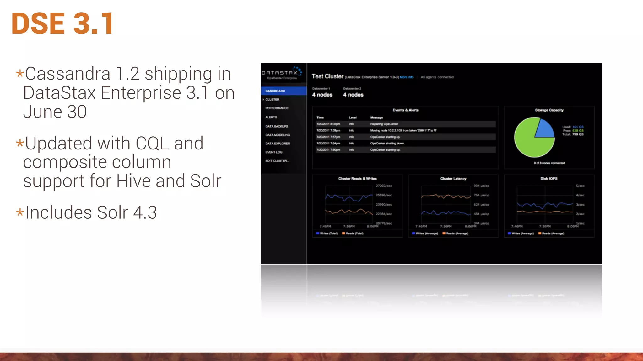 DSE 3.1
*Cassandra 1.2 shipping in
DataStax Enterprise 3.1 on
June 30
*Updated with CQL and
composite column
support for Hive and Solr
*Includes Solr 4.3
 