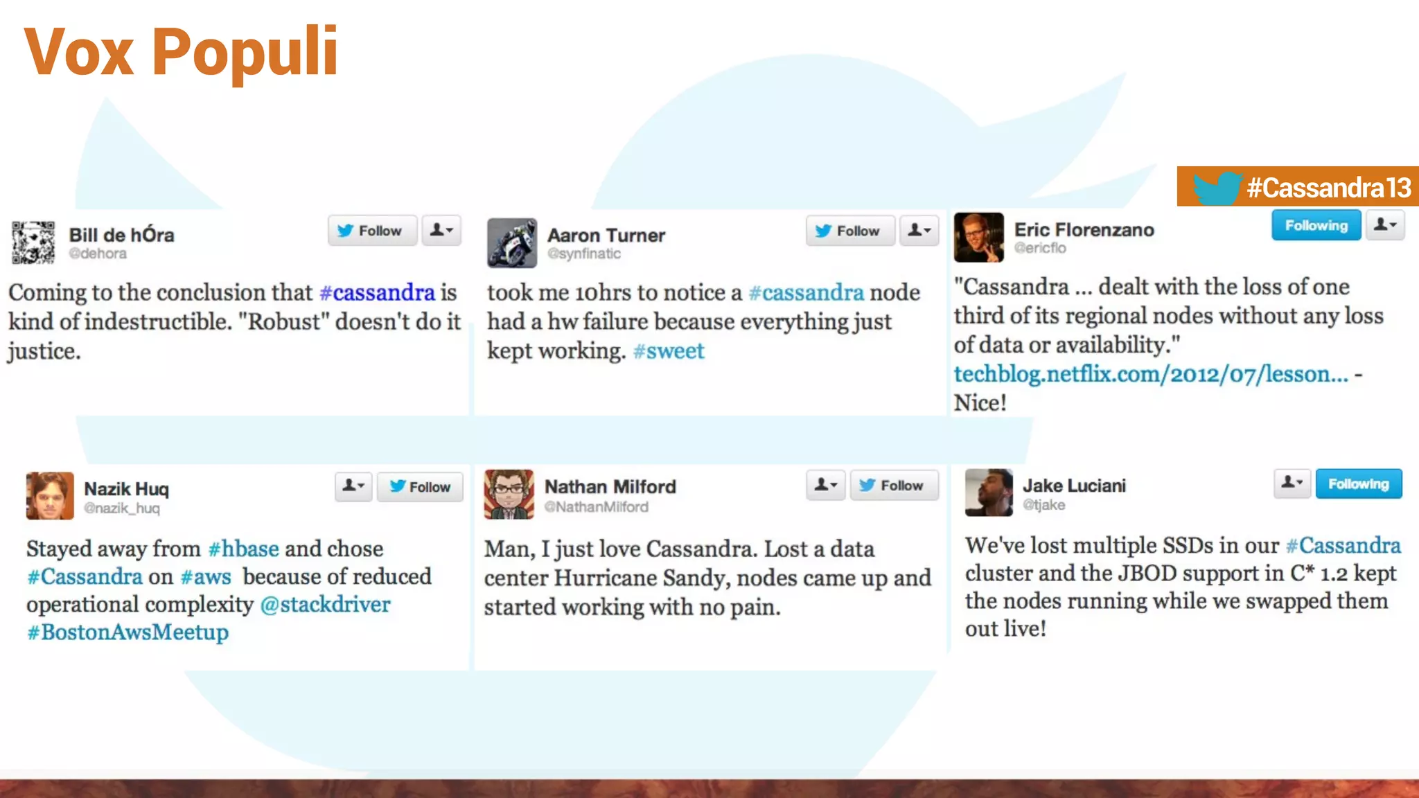 Vox Populi
#Cassandra13
 