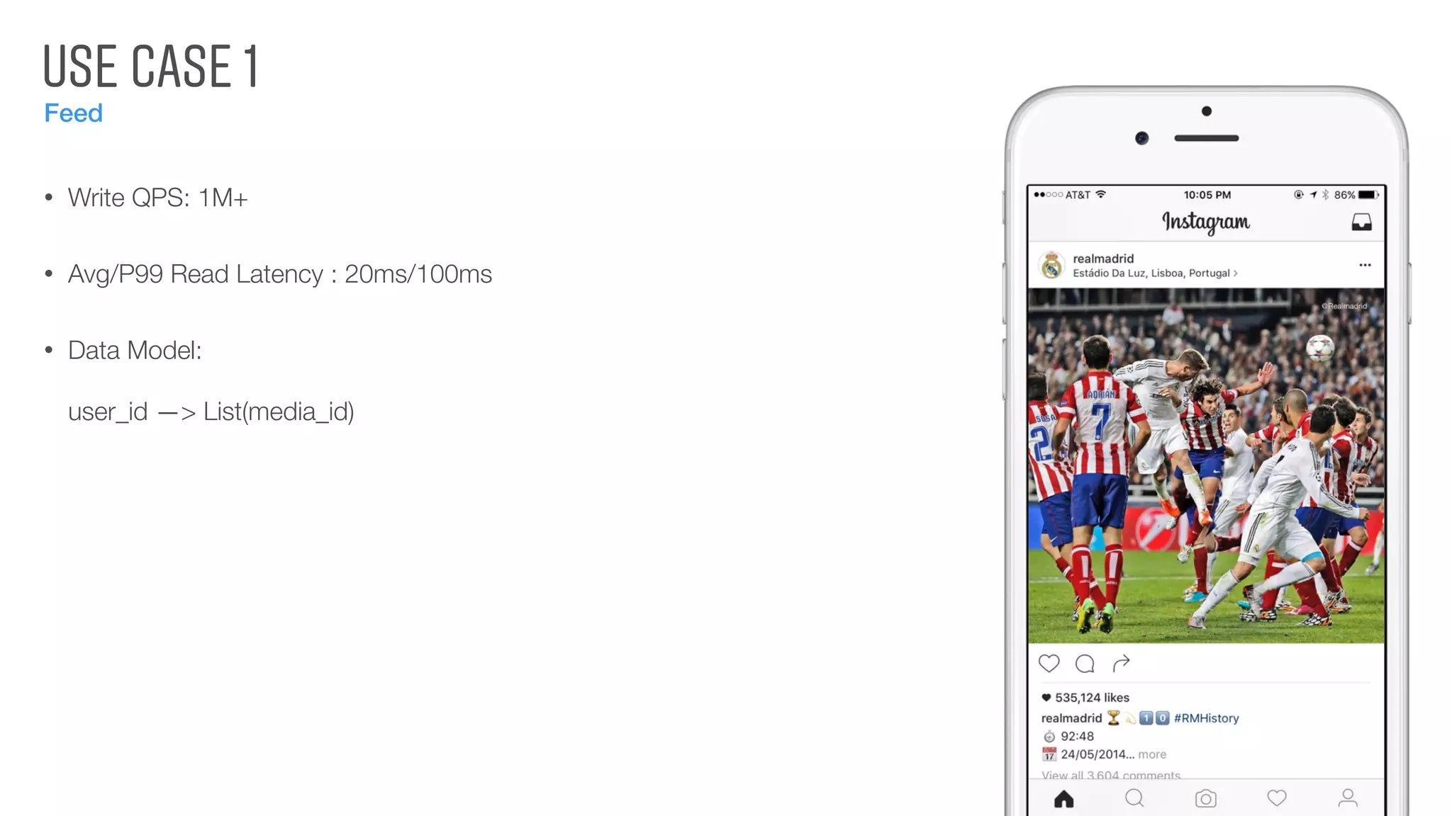 USE CASE 1
Feed
• Write QPS: 1M+
• Avg/P99 Read Latency : 20ms/100ms
• Data Model: 
user_id —> List(media_id)
 