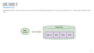 USE CASE 2
Metadata store
10
Applications use C* as a key value store, they store a list of blobs associated with a key, and do point query or range query during the read
time.
 