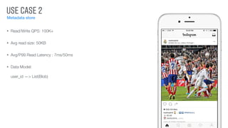 USE CASE 2
Metadata store
• Read/Write QPS: 100K+
• Avg read size: 50KB
• Avg/P99 Read Latency : 7ms/50ms
• Data Model: 
user_id —> List(Blob)
 